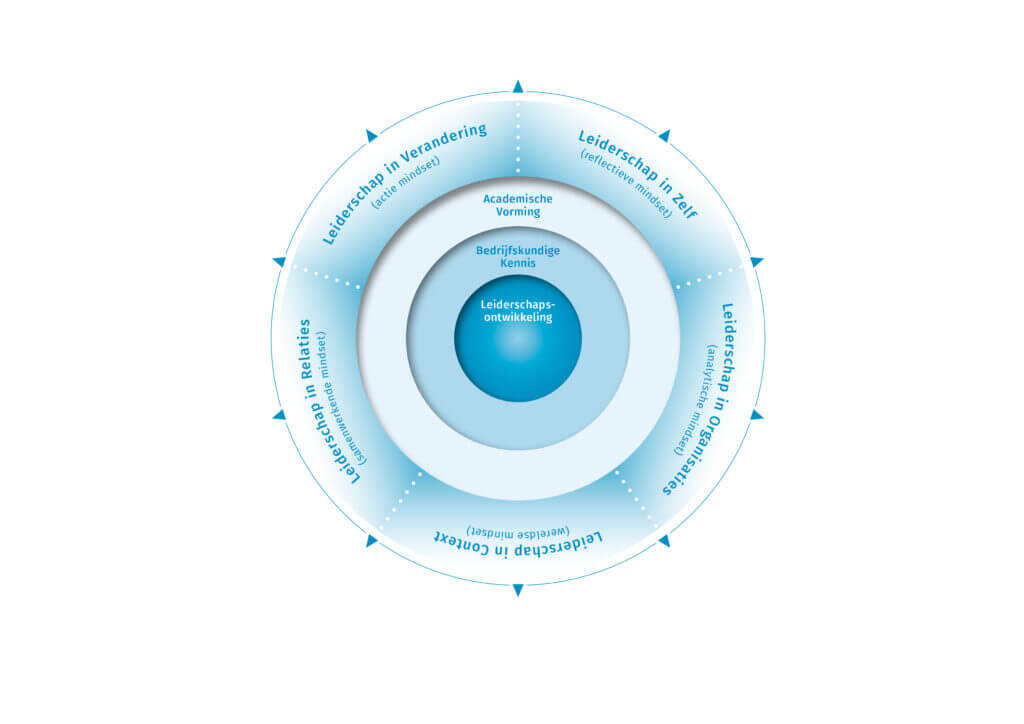 TSM-IG-EMBA-NL-blauw